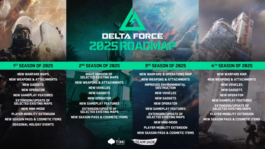 delta-force-starfall-season-2-as-a-regular-player-in-2026-image-1